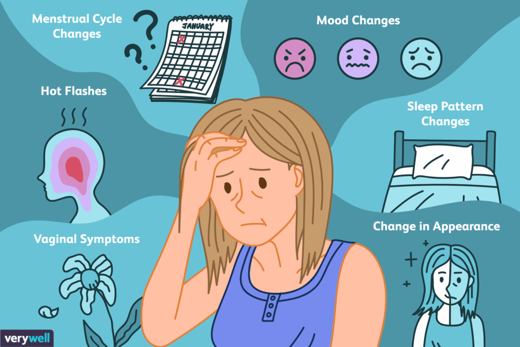 Menopause Matters